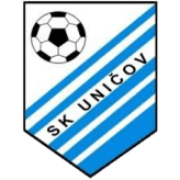 Unicov