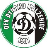 Ofk Malzenice